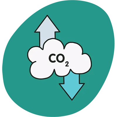 co2